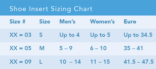 Extender shoe insert sizing chart